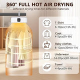 What is a Portable Clothes Dryer and how does it work?                        
                            Can I use the Portable Clothes Dryer for delicate fabrics?
                        
                            Is the Remote Control feature conven